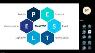 Research analyst 1 - Module 4- Part 1 Part 1