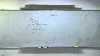 Harmonics I: Linear and nonlinear loads, 16/3/2014