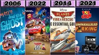 All Cars Movies (2006&ndash;2027) | Complete Pixar Cars Timeline