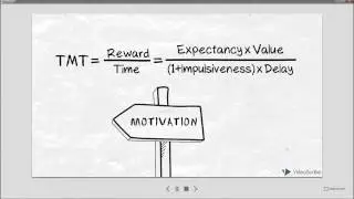 Procrastination and TMT