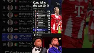 Harry Kane Joins UCL Top 10 ⚽ Champions League Scoring History