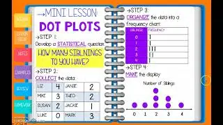Bar Graphs Dot Plots Pictographs Mini Lesson (1)