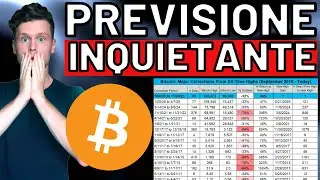 🚨 ALLARME ROSSO: SI FERMERA' QUI 🚨 MORNING w/CRYPTO: BITCOIN / ALTCOINS [time sensitive]