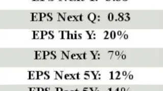 $JKHY will this stock make you $ Great ROE closed in above avg vol 1 min video