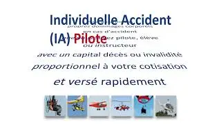 Les Assurances FFPLUM 2021: suivez le guide !
