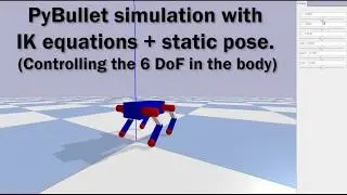 Inverse Kynematics of 4 legged robot.