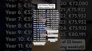 Post Primary Teacher Salary Ireland 🧑&zwj;🏫 #marketingshorts #salary #teachers #teachersalary #teacher