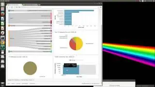 Premium Splunk&reg; App for Blue Coat&reg; ProxySG&reg;