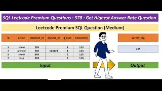 leetcode premium | 578 | get highest answer rate question | medium category