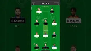 LKN vs mi dream11 Prediction | lkn vs mi dream11 Team | mu vs lkn dream11 Team | #ipl #ind #shorts
