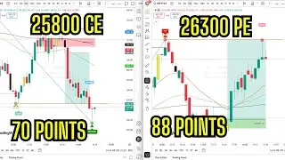 25800 CE Sell | 26300 PE Buy | Both side Big Profit Booked | follow24 | Live Trading with AI Algo