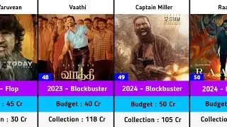 Dhanush Hits and Flops Budget and Collection Movies List | Captain Miller | Raayan