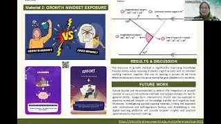 Framing Growth Mindset in Mathematics Learning to Improve Transfer Ability