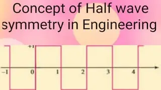 Half wave Symmetry | Signals And Systems