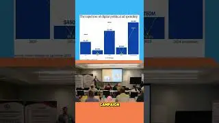 Digital Marketing Investments in Presidential Campaigns