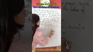 JE exam PYQ MCQ solution Stress abd strain. Find Modulus of elasticity