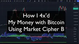 How I 4x'd My Money with Bitcoin Using Market Cipher B and Purchased Bitcoin Near it's bottom