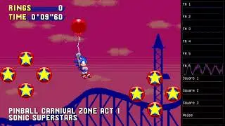 Pinball Carnival Zone Act 1 - Sonic Superstars (16-Bit Sega Genesis Cover)