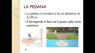 Getto del peso  : la tecnica con la traslocazione lineare @tecnicagettodelpeso