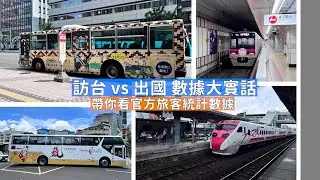 官方旅遊觀光統計數據一次看！國人訪日比例是日本人來台的三倍以及台灣最受外國人青睞的景點完整報告
