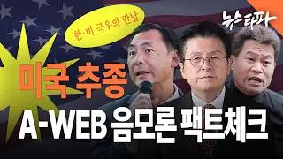 [Investigating Election Fraud Conspiracy Theories] ③ Is there any basis to the claim that 'A-WEB ...