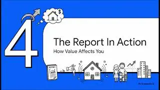 What Is A Real Estate Appraisal Report?