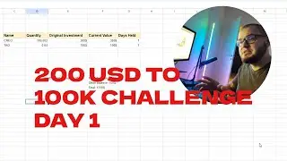 Day 1 - Turning 200$ to 100k CRYPTO CHALLENGE - PORTFOLIO CHECK - CREO ENGINE - BITTENSOR