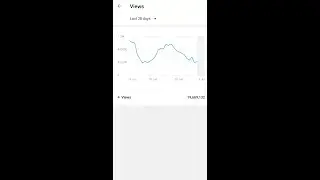 [Fixed] 7/6/22 Youtube realtime views temporarily not available in Tamil #youtubestudio #ytstudio