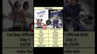 Saiyaara Day 1 vs Day 2 Official Box Office Collection #shortsfeed