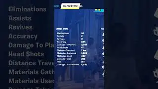 20 kill Victory Royale #fypシ #foryou #fortnite #roadto300subs #2024 #20kills