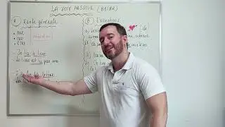 A voz passiva da língua francesa (la voix passive) (B1/B2)
