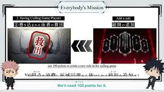 Jujutsu Kaisen Season 3 | Culling Game Strategy Summary [ENG SUB]