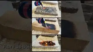 Test de r&eacute;sistance au feu