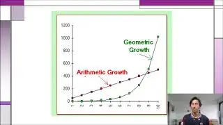 Recursion and Finance: Lesson 4   Geometric Growth and Decay - Recurrence Relation