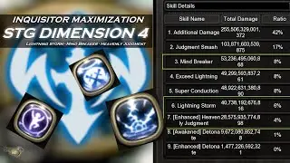 [Dragon Nest SEA] STG DLB04: Maximizing Inquisitor Rotation