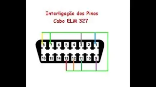 Interligando Pinos ELM 327