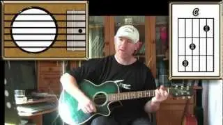 Eleanor Rigby - The Beatles - Acoustic Guitar Lesson (detune by 1 fret)