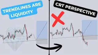 Why Trend Lines Are Liquidity - CRT Perspective (Candle Range Theory)