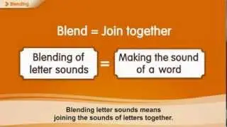 What is blending?