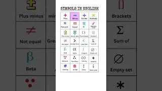 👉SYMBOLS IN ENGLISH 