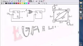 Problem on Sequential Circuits with Solution - GATE 2014 ECE Paper (Digital Circuits)