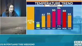 First 90&deg; days & record heat possible in Portland this weekend