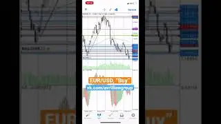 EUR/USD, &ldquo;Buy&rdquo; - 24 августа 2021