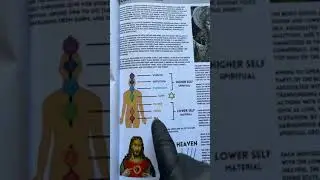 Sacred Knowledge:
