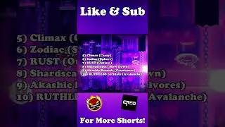 Top 10 Hardest GD Levels Using @CreoMusic Songs #geometrydash #creo #aredl #extremedemon