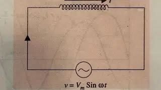 analysis of pure inductive circuit