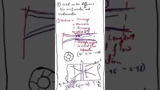Venturimeter vs orrificemeter #fluidmechanics#gatemechanical #gatexe #sscjee #isro #barc #ese
