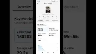 What Can Go Viral On TikTok