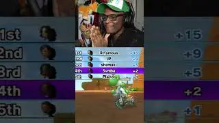 Twitch: Svmbak #svmba #yt #svmbak #twitch#discord #cord #explore #funny #mariokart #mario #nintendo
