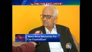Should the Govt. relax the fiscap deficit target in #Budget2016